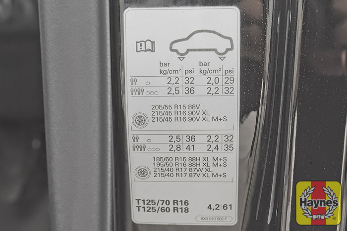 Audi A 1 1 0 Tfsi Tyre Pressure