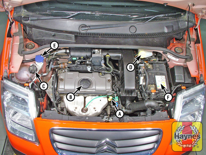 Citroen C2 (2003 - 2010) 1.1 - Fluid level checks - Haynes ... citroen c2 under bonnet fuse box 