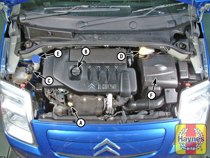 Citroen C2 (2003 - 2010) 1.4 - Fluid level checks - Haynes ... citroen saxo 1 1 fuse box diagram 