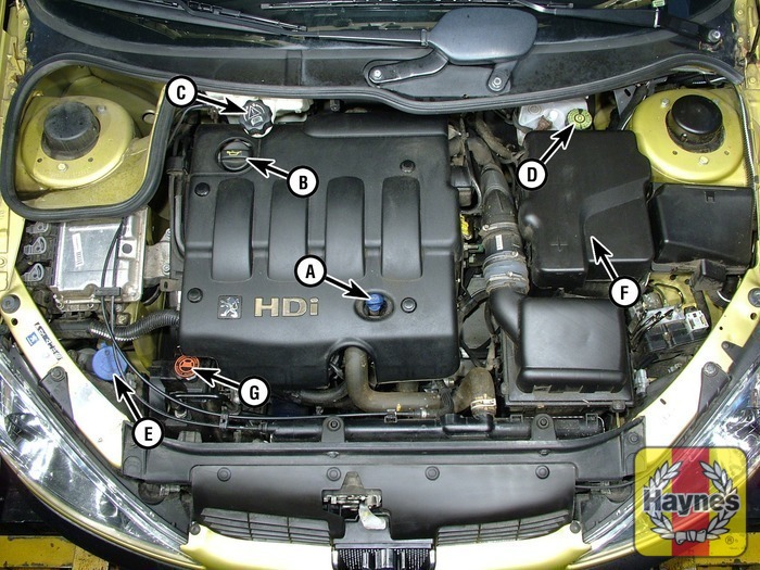 Peugeot 206 (2002 - 2009) 1.4 - Fluid level checks ... peugeot 207 fuse box plugs 