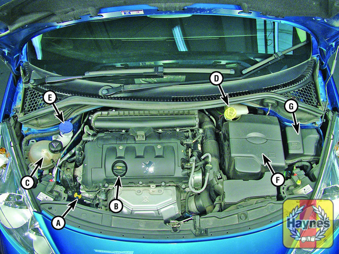 Peugeot 207 (2006 - 2009) 1.4 - Fluid level checks ... peugeot 307 under bonnet fuse box 