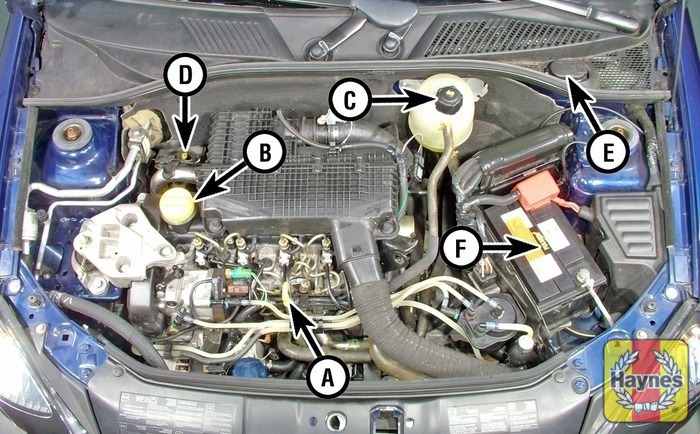 Renault Clio 1 2 Petrol Engine Oil
